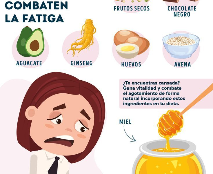 Mariangel Arruebarrera Loreto: Alimentos Saludables