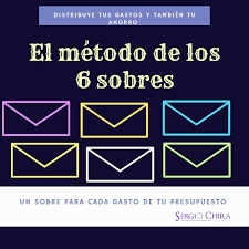 Carlos Alessandro Cestari Infantini | El Método de los 6 Sobres