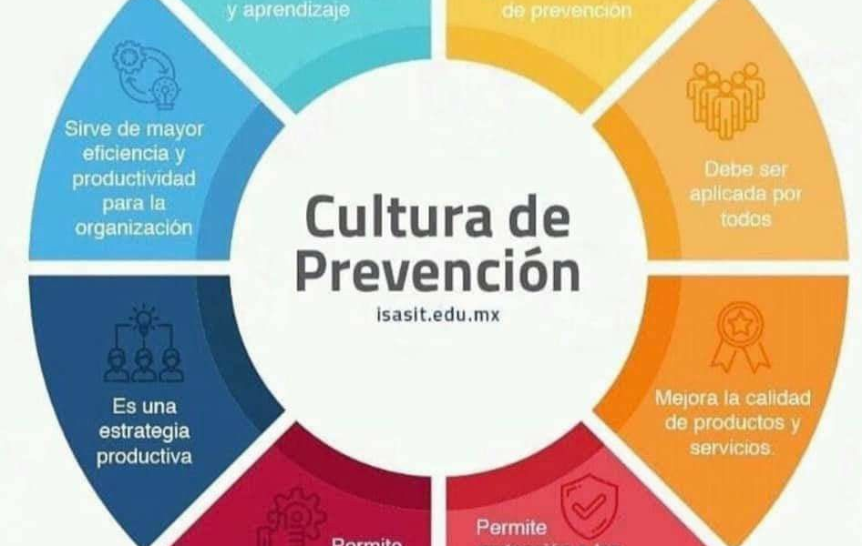 Sol María Sthormes Bolívar y la Cultura de Prevención