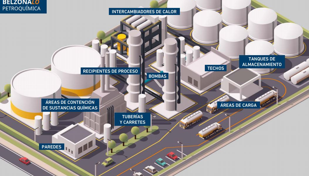 Jose Leggio Cassara | Petroquímica [SIMA] y su Impacto Industrial