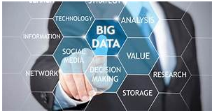 Héctor Andrés Obregón Pérez | Algoritmos y Big Data en Estrategias Empresariales