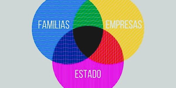 Héctor Andrés Obregón Pérez - ¡Conócelos! Agentes económicos ¡La fuerza que mueve al mundo! - FOTO