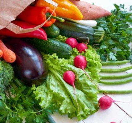 7 Hábitos para tu Bienestar