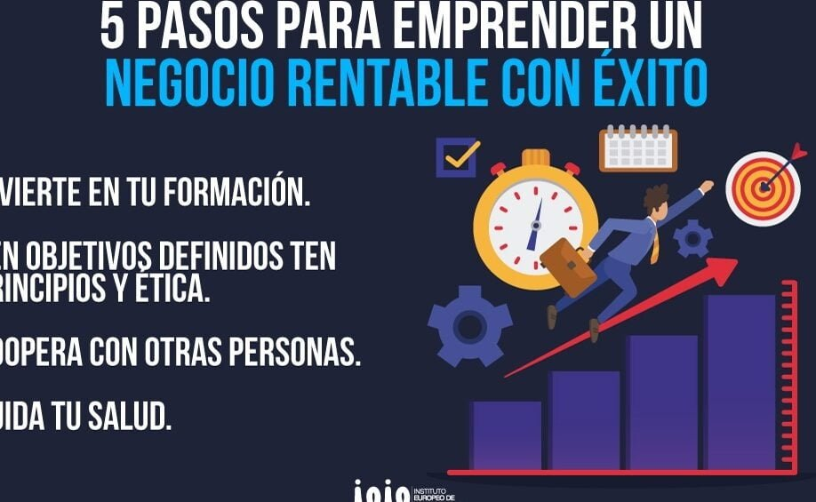 Luis Bautista Garrido Palacio | Las 5 Claves Críticas para Emprender con Éxito