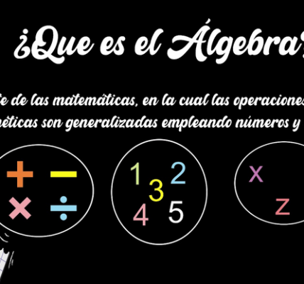 Oswaldo Karam Macia | Las Diferentes Ramas de las Matemáticas y su Desarrollo